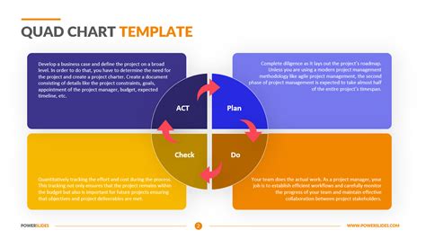 quad chart template word